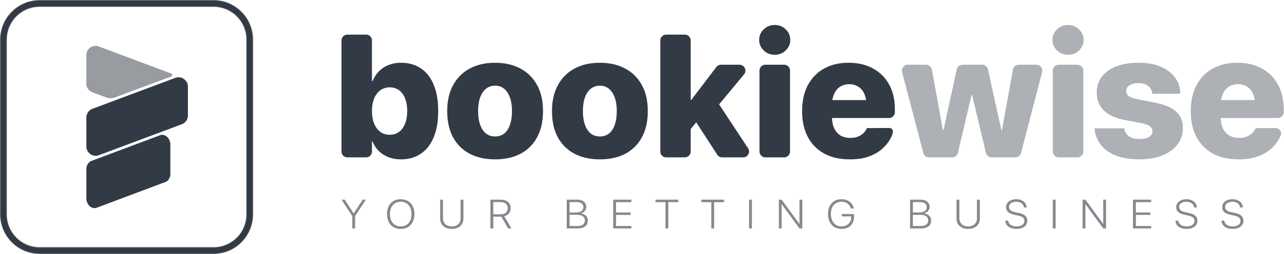 Bookiewise