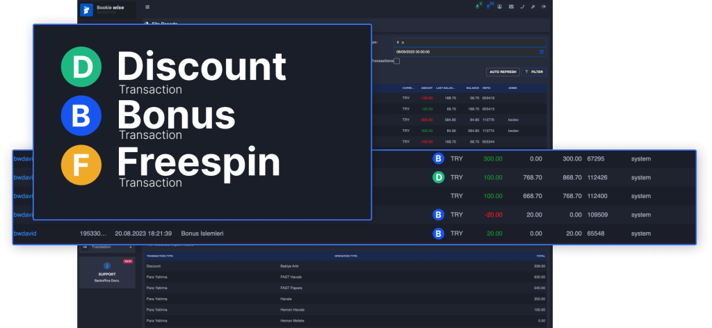 You can easily distinguish transactions like Bonus, Free Spin, and Discount with their respective icons and pins, tailored for the system
